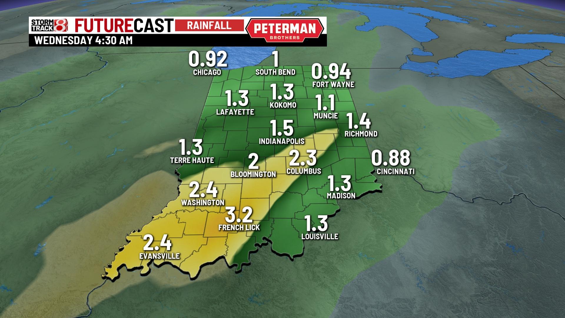 Warm and breezy Sunday; rain arrives next week - Indianapolis News ...
