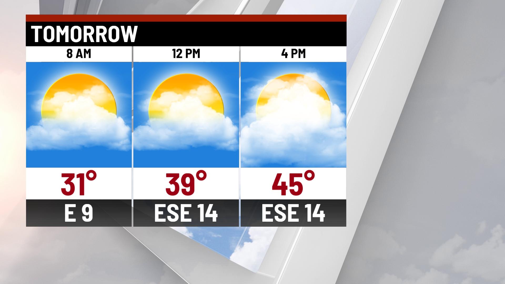 Clouds continue with much-needed rain by midweek - Indianapolis News ...