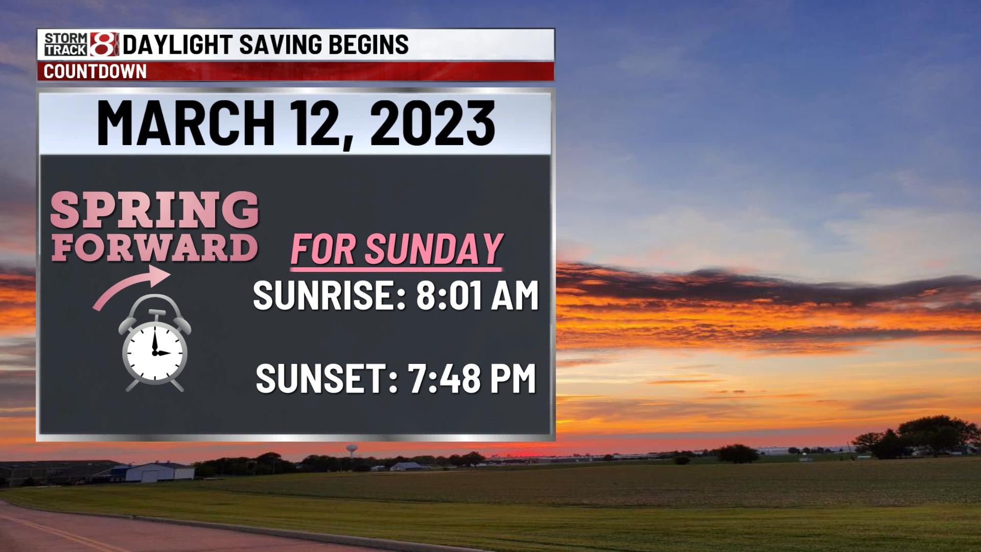 Spring Rorward Tonight Tracking rain and snow Saturday night into Sunday morning ...