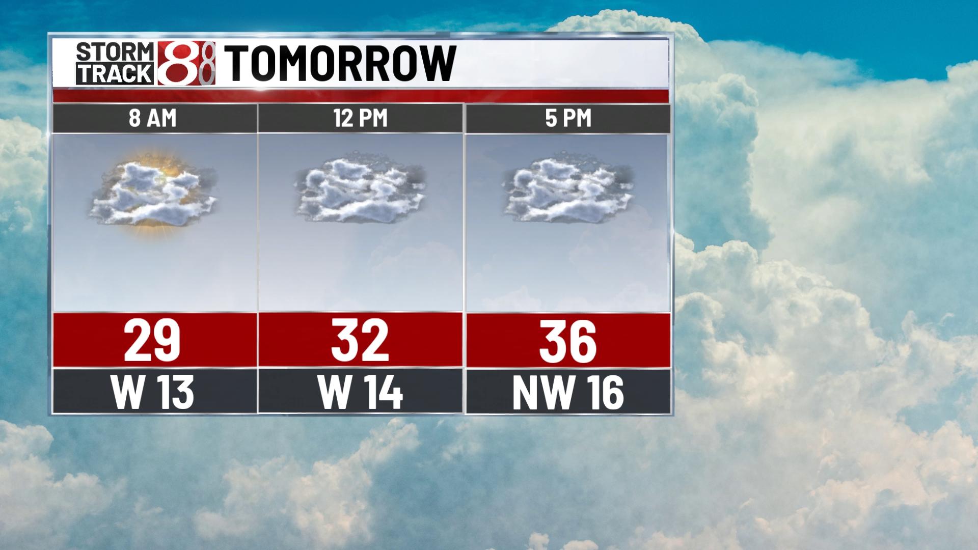 Snowy start to Sunday - Indianapolis News | Indiana Weather | Indiana ...