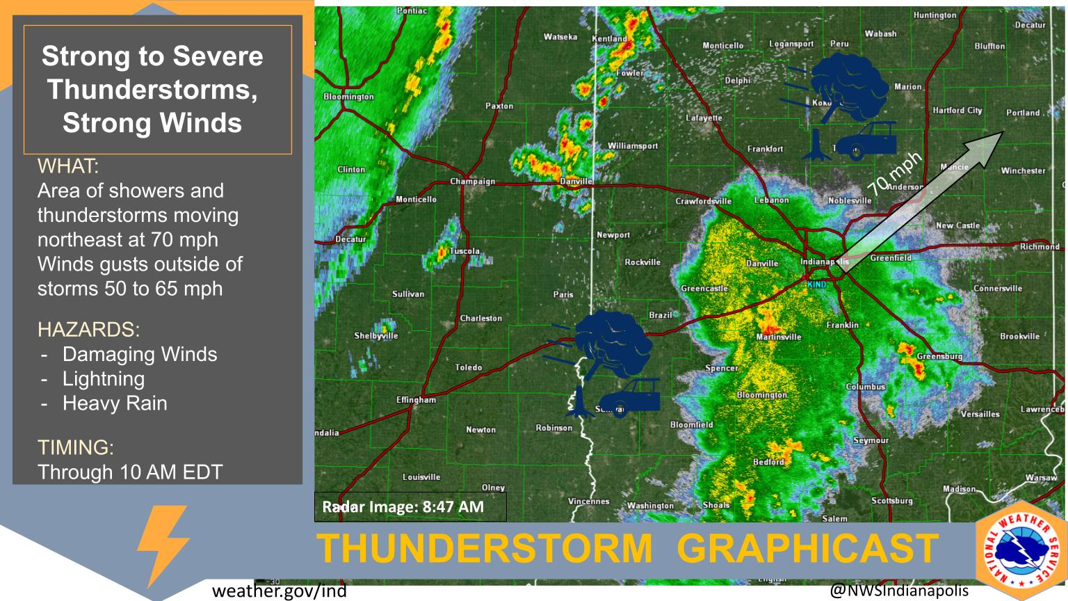 Weather service confirms tornado in Montgomery County - Indianapolis ...