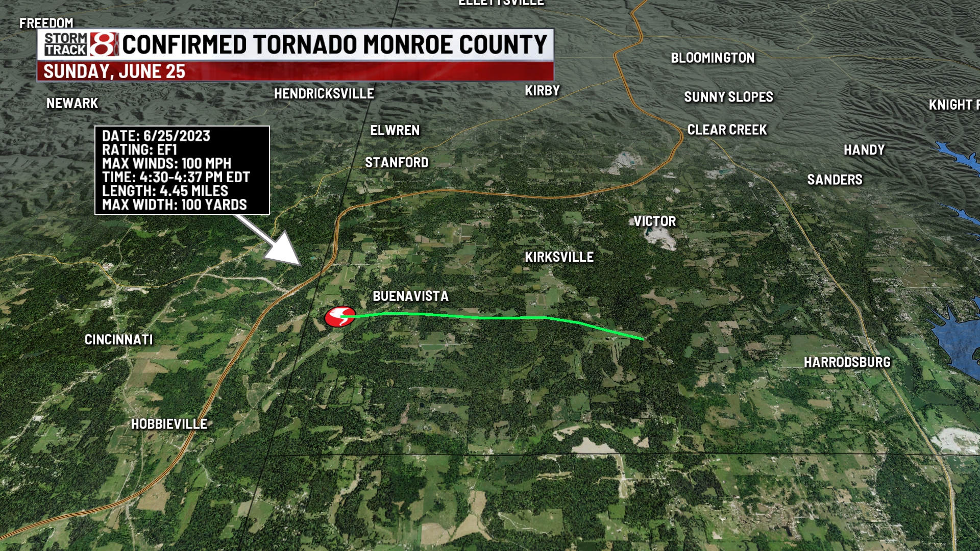 What we know about 4 tornadoes in Indiana on June 25, 2023 ...