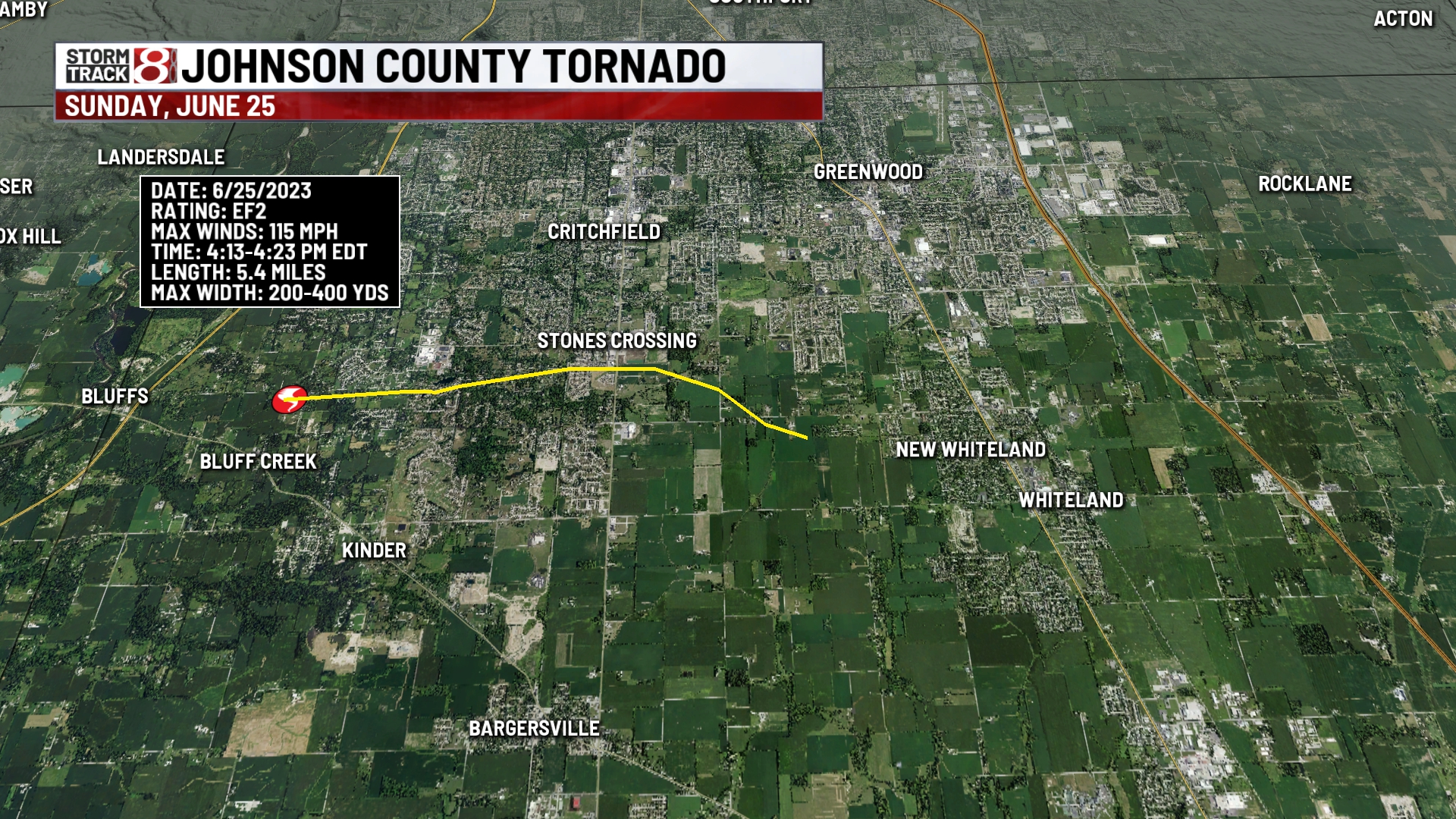 What we know about 4 tornadoes in Indiana on June 25, 2023 ...