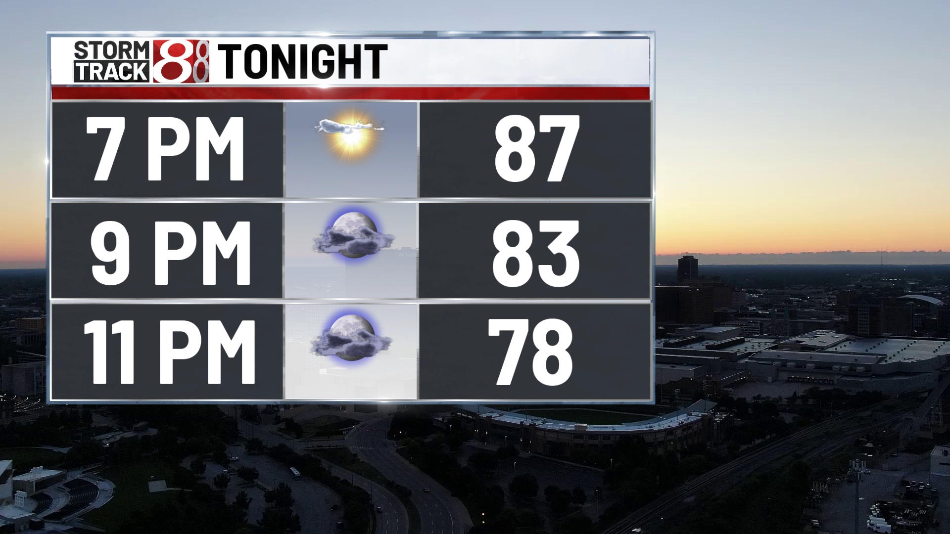 Hot and humid with severe storms possible this weekend - Indianapolis ...