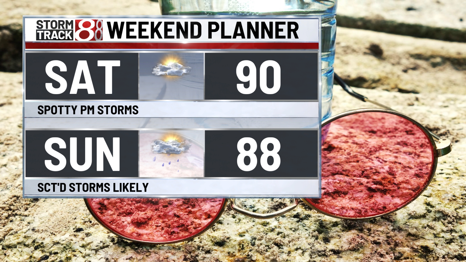 Hot and humid with severe storms possible this weekend - Indianapolis ...