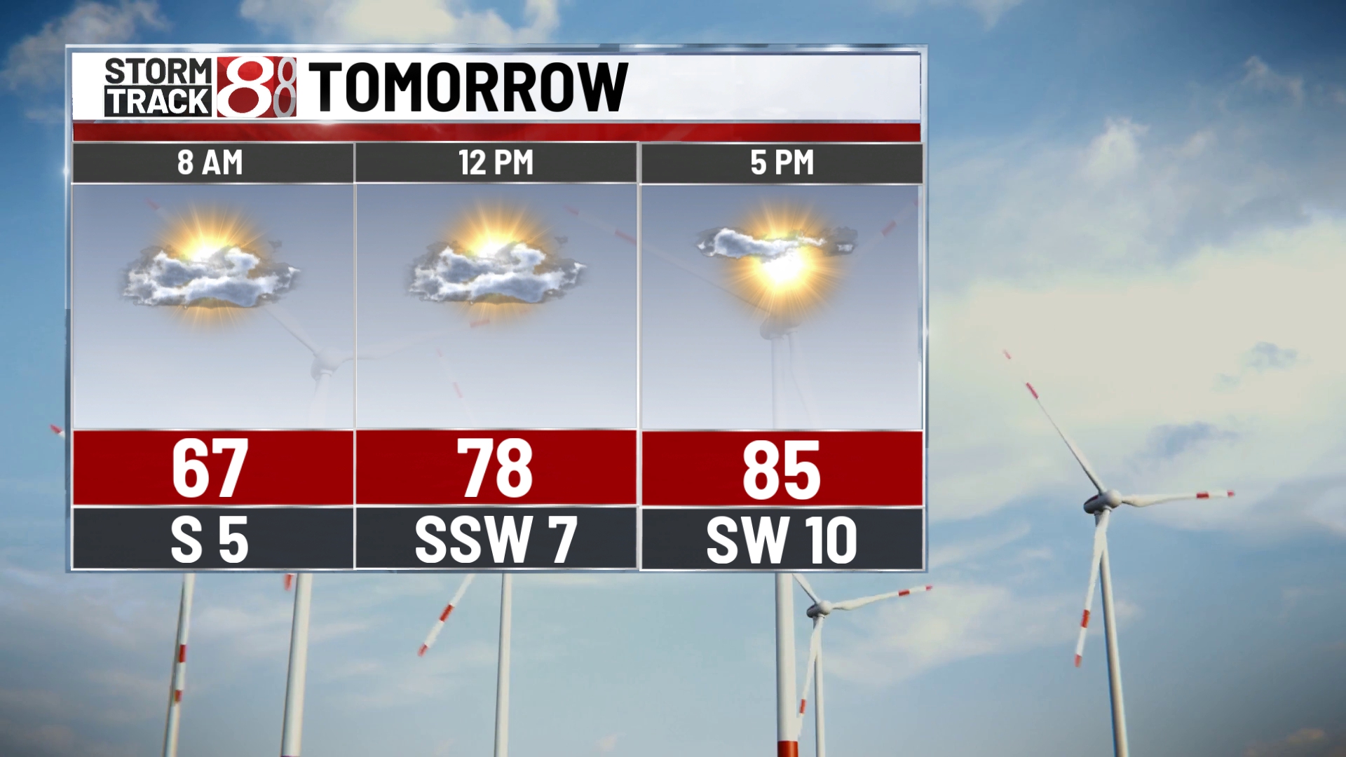 Warm and muggy with more storm chances this weekend - Indianapolis News ...
