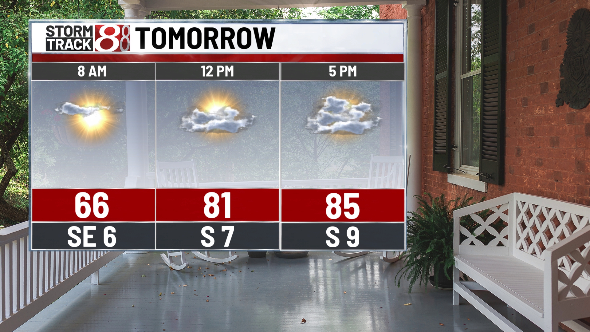 Rain chances and muggy air to increase for the second half of this week ...