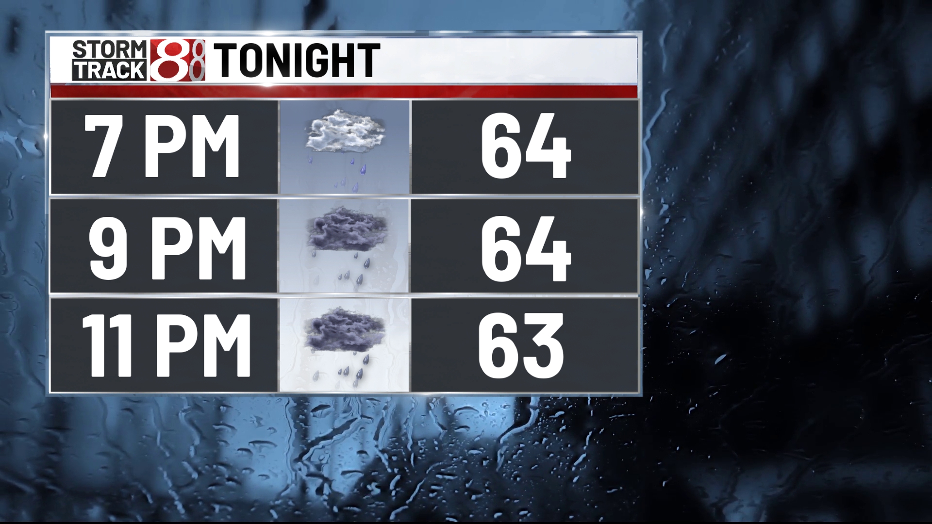 More sunshine Friday with a few showers, chilly and breezy this weekend ...