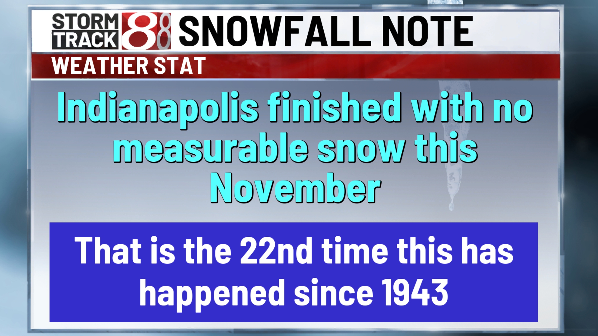 Is the lack of November snow a sign of things to come for winter in ...