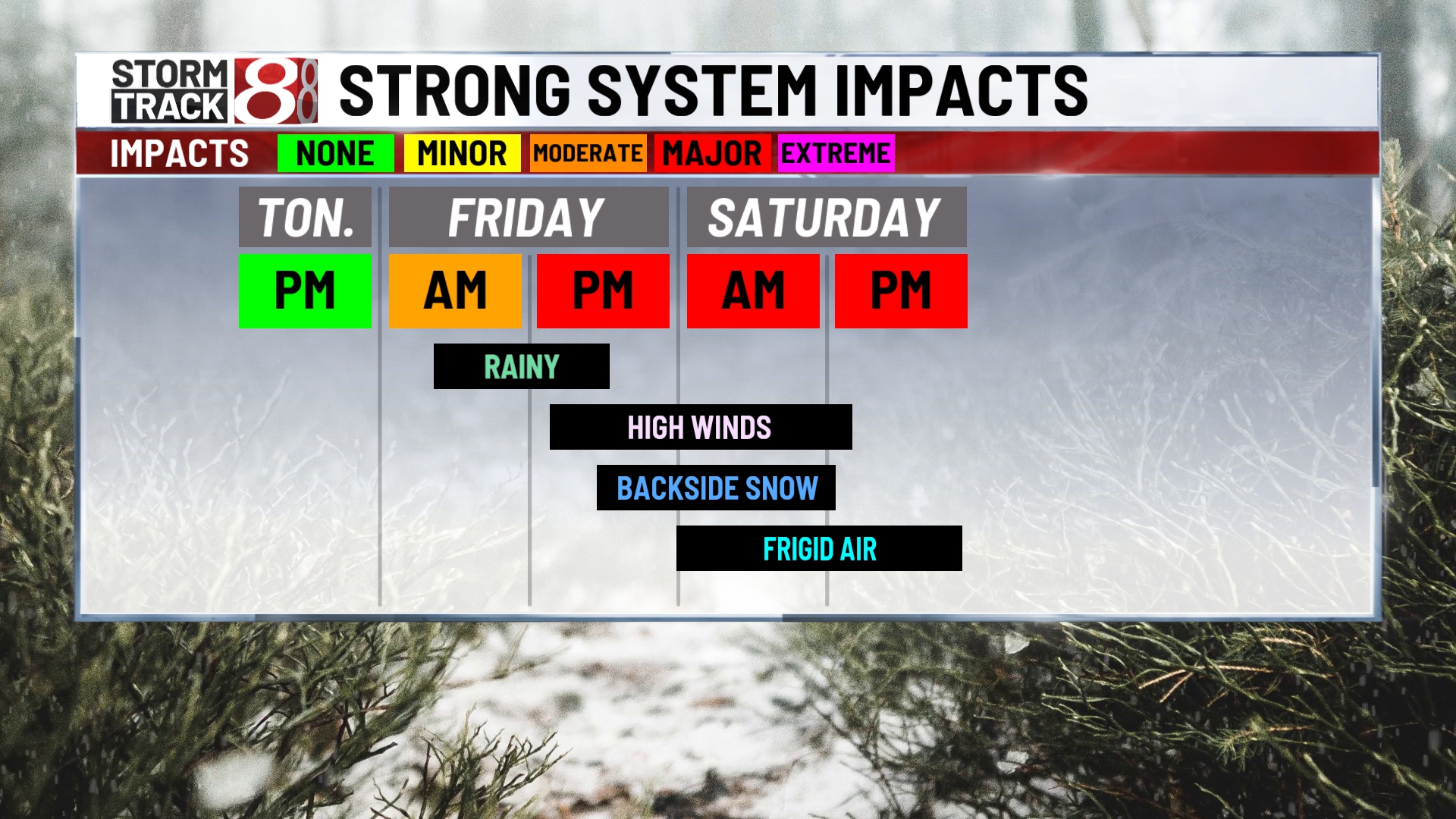 Big weather system to cause several issues starting on Friday ...