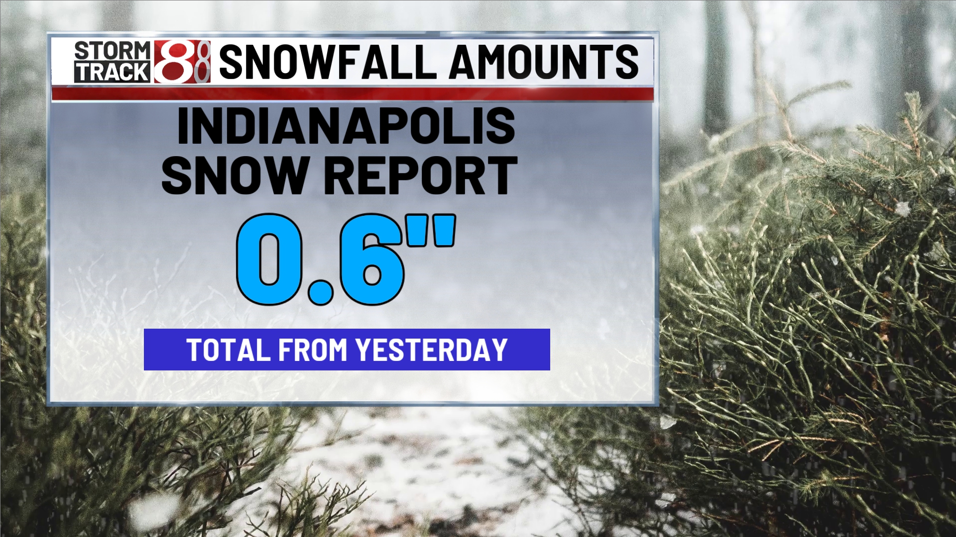 Bitterly cold air for Sunday - Indianapolis News | Indiana Weather ...