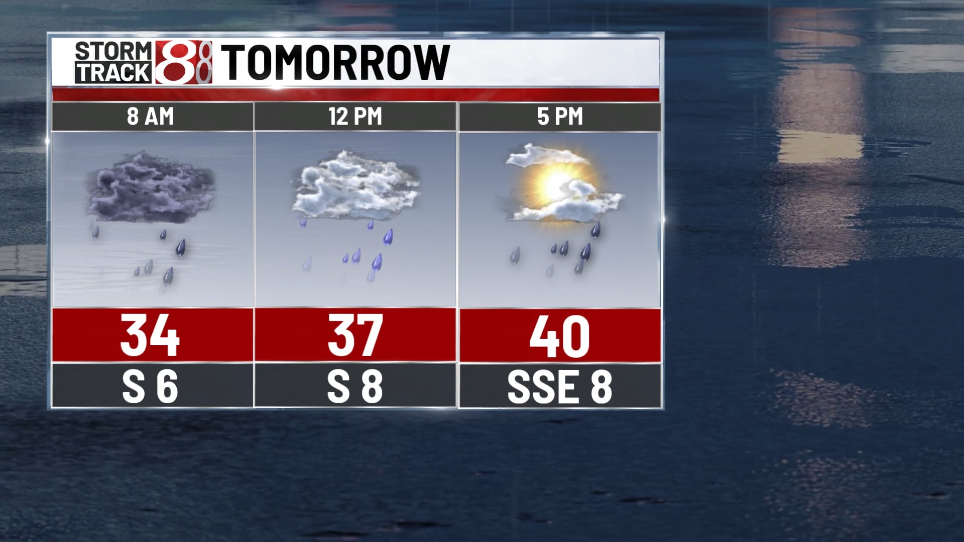 Monitoring freezing rain potential Monday night into Tuesday morning ...