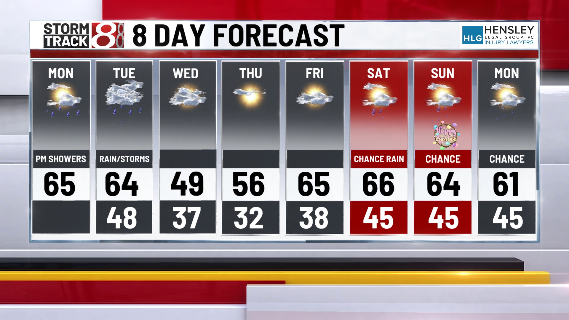 Wind advisory Monday evening through Tuesday - Indianapolis News ...