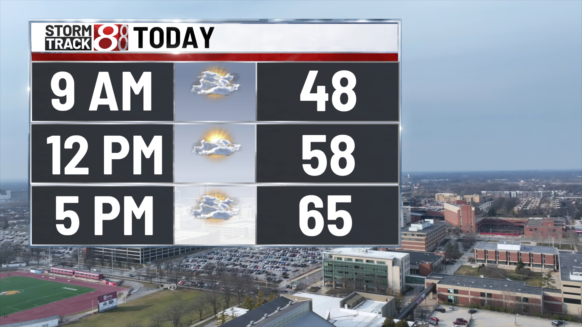 Wind advisory Monday evening through Tuesday - Indianapolis News ...