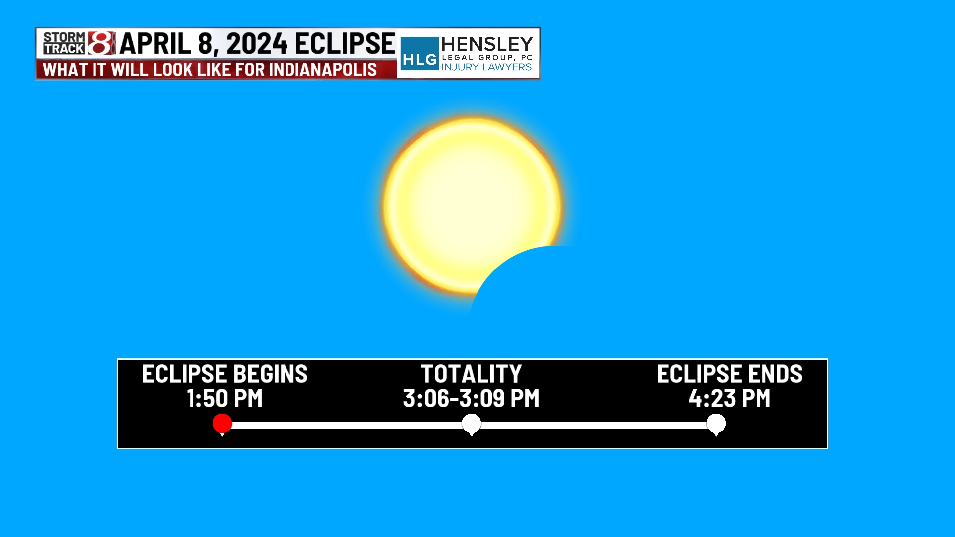 Complete timing of the total solar eclipse on April 8 in Indiana ...