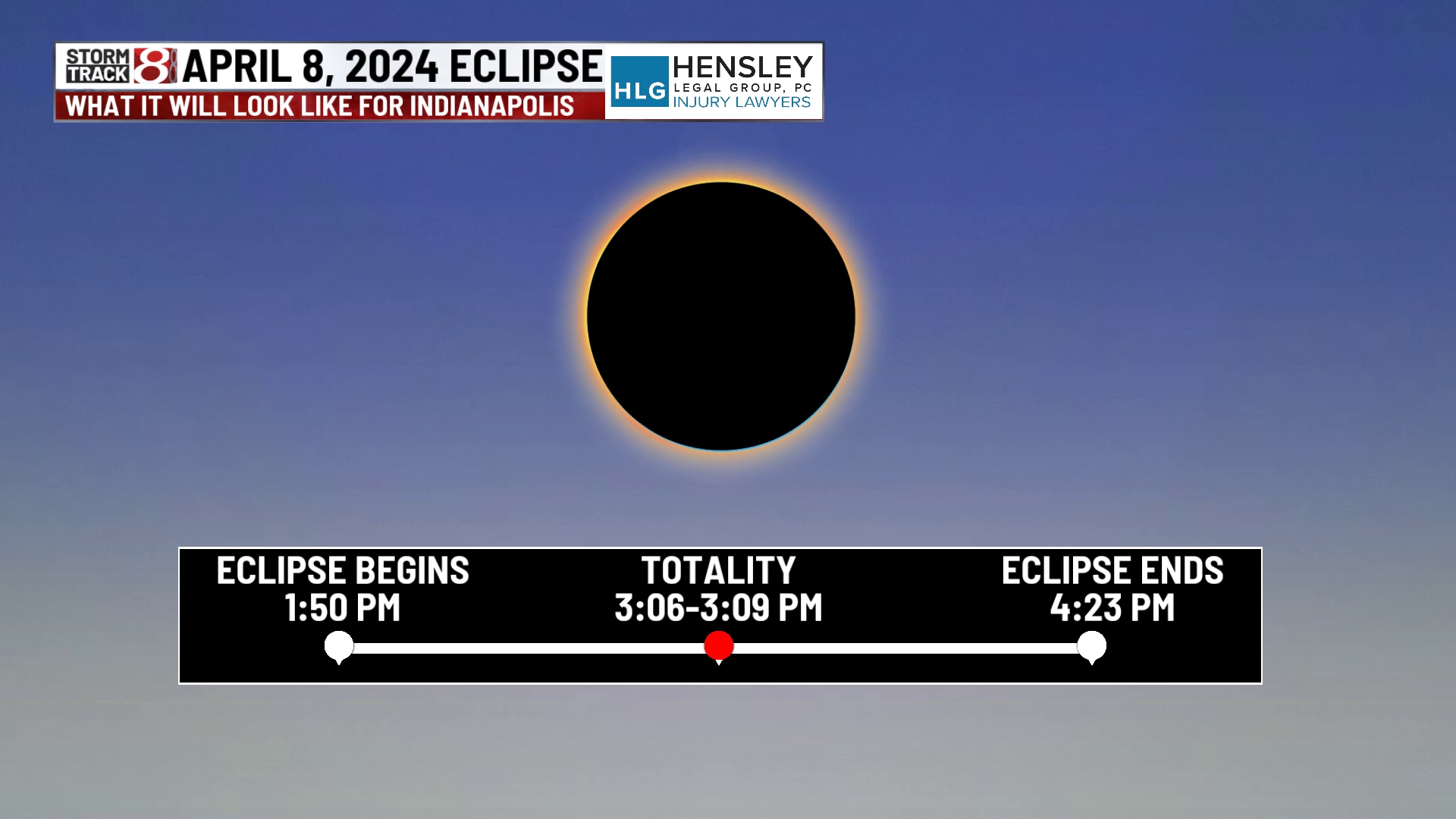 Complete timing of the total solar eclipse on April 8 in Indiana ...