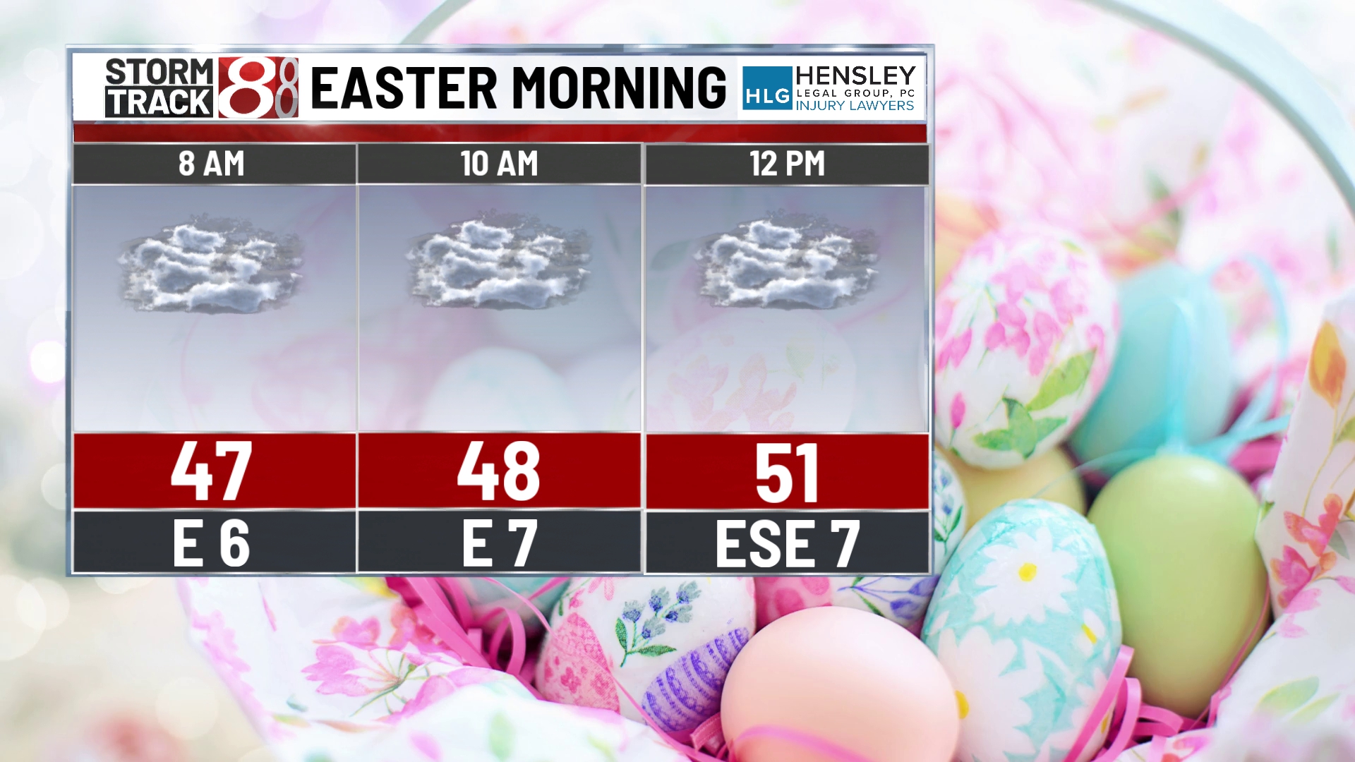 Warm Friday with rain chances for Easter weekend - Indianapolis News ...