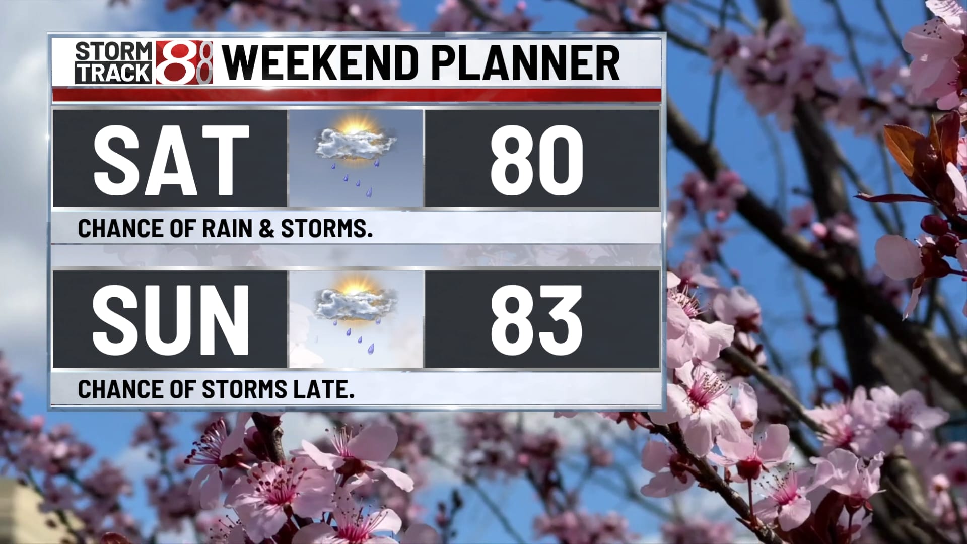 Rain returns Friday - Indianapolis News | Indiana Weather | Indiana ...