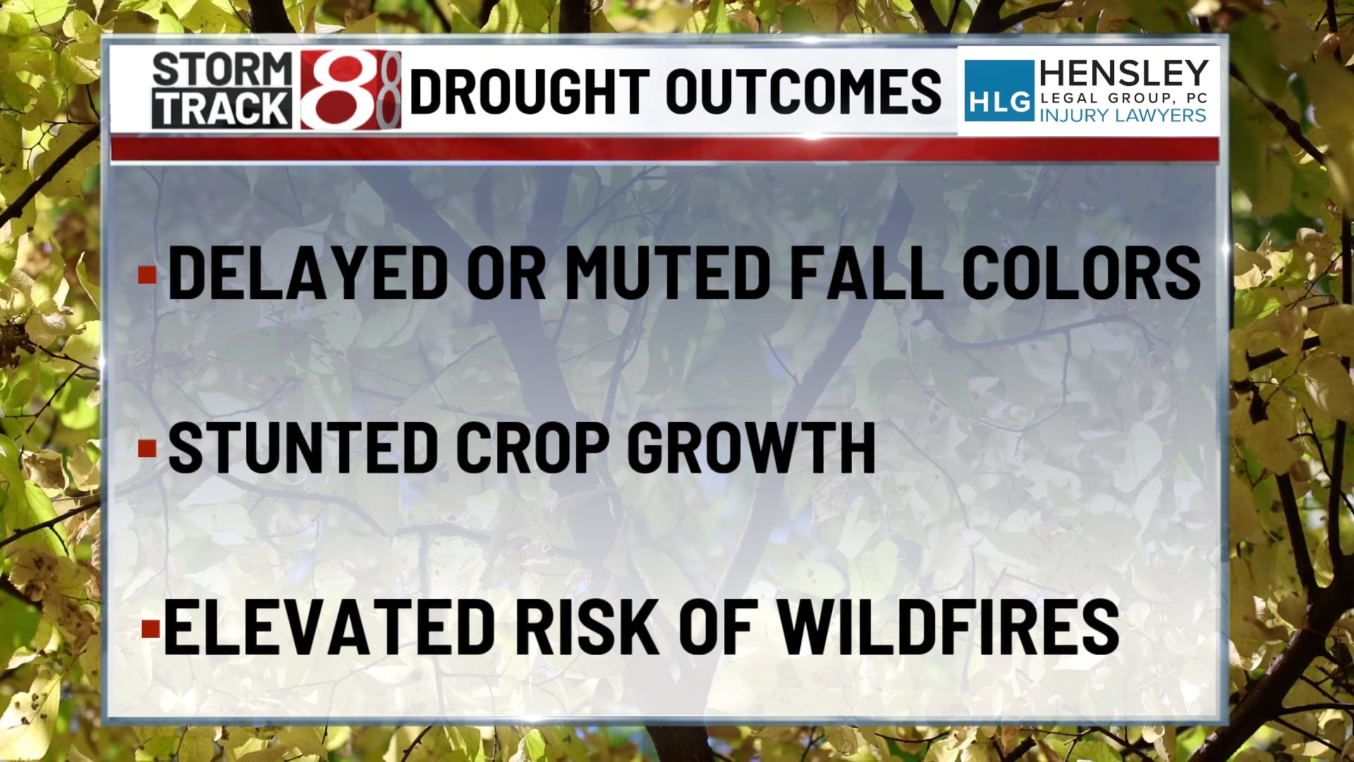 Drought concerns loom as Indiana faces hot, dry weather - Indianapolis ...
