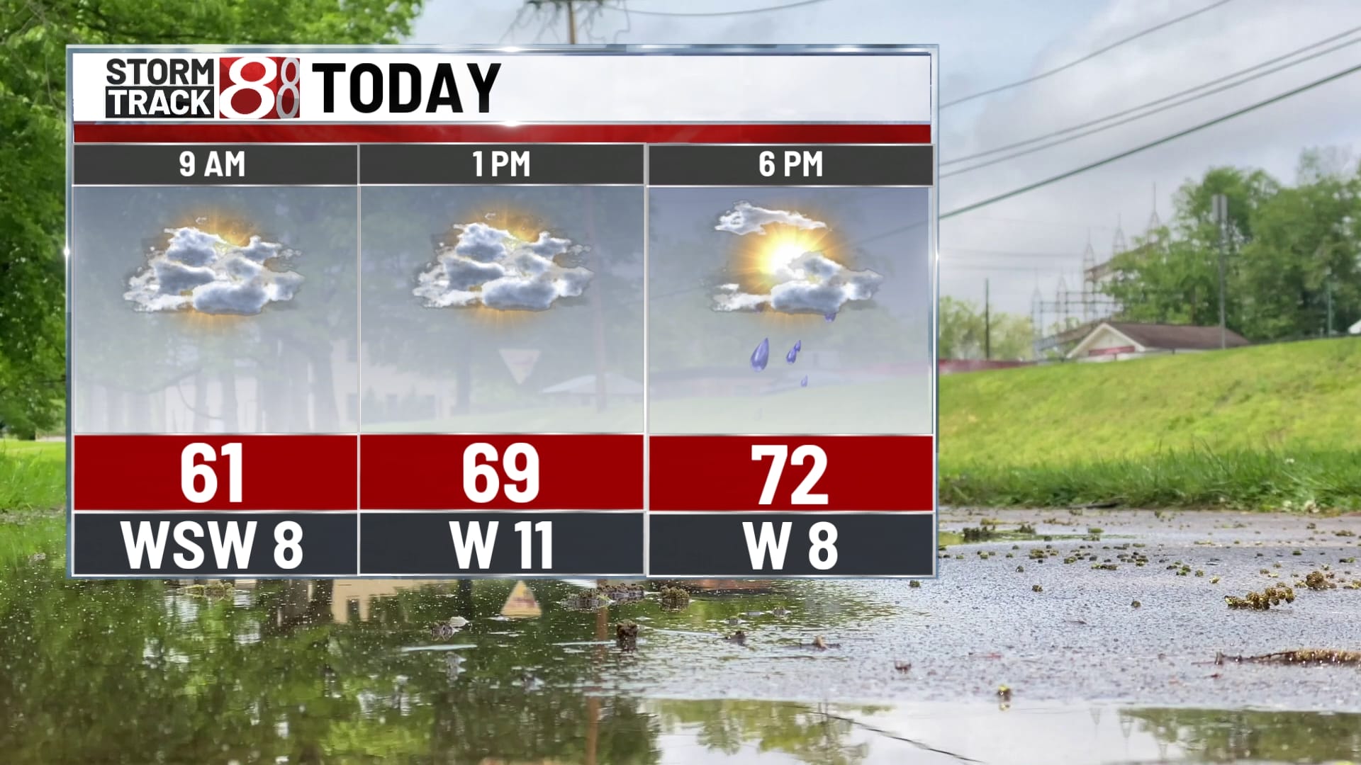 Weather forecast: Rainy and cool weekend ahead - Indianapolis News ...