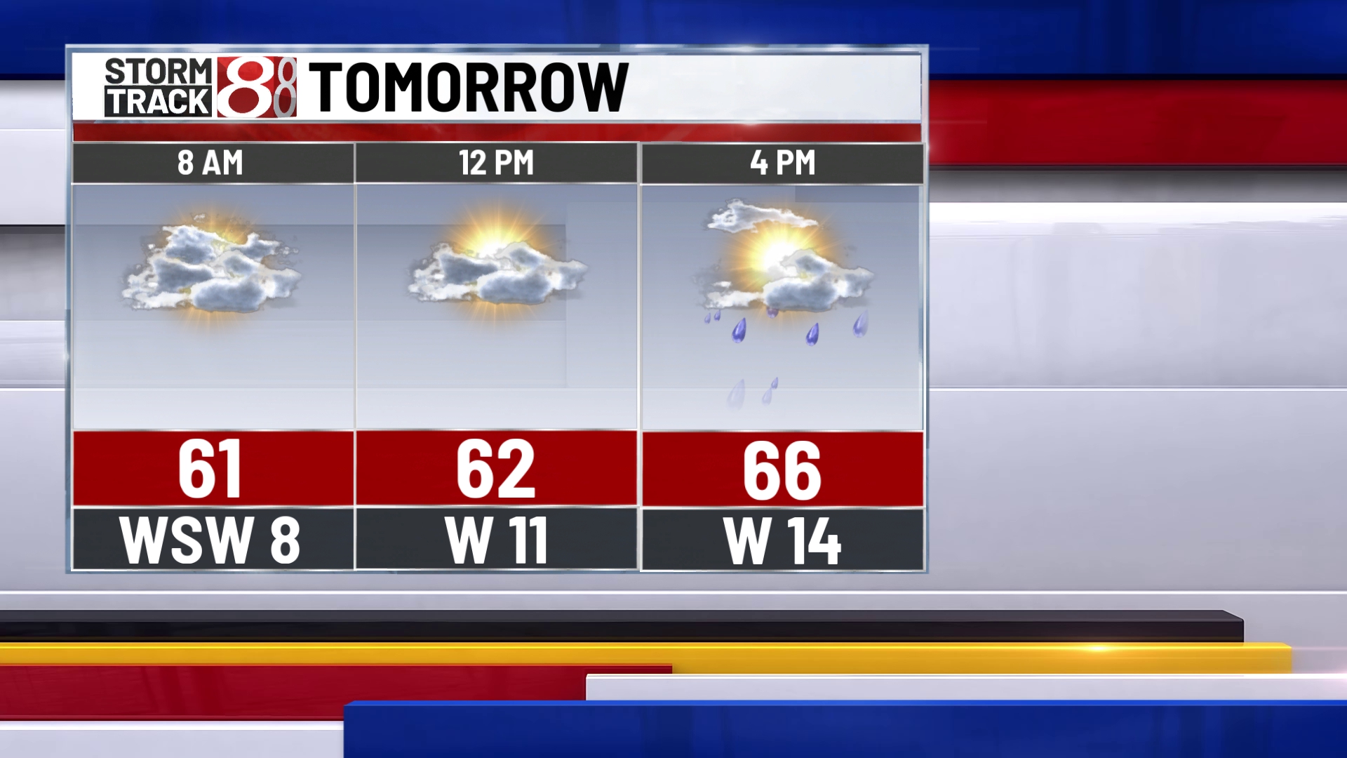 Severe storms and heavy rain to hit Indiana - Indianapolis News ...