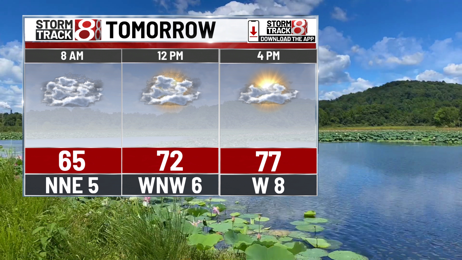 Pleasant weather returns to Indy with sunny skies - Indianapolis News ...