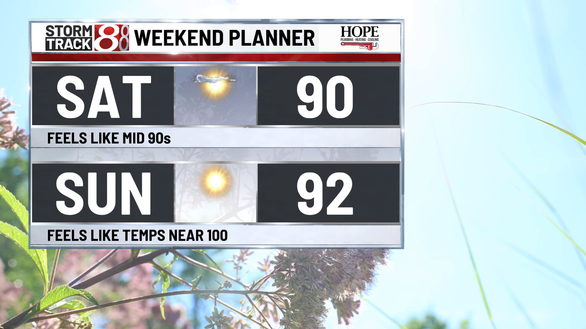 Feels like temperatures to hit triple digits this weekend ...