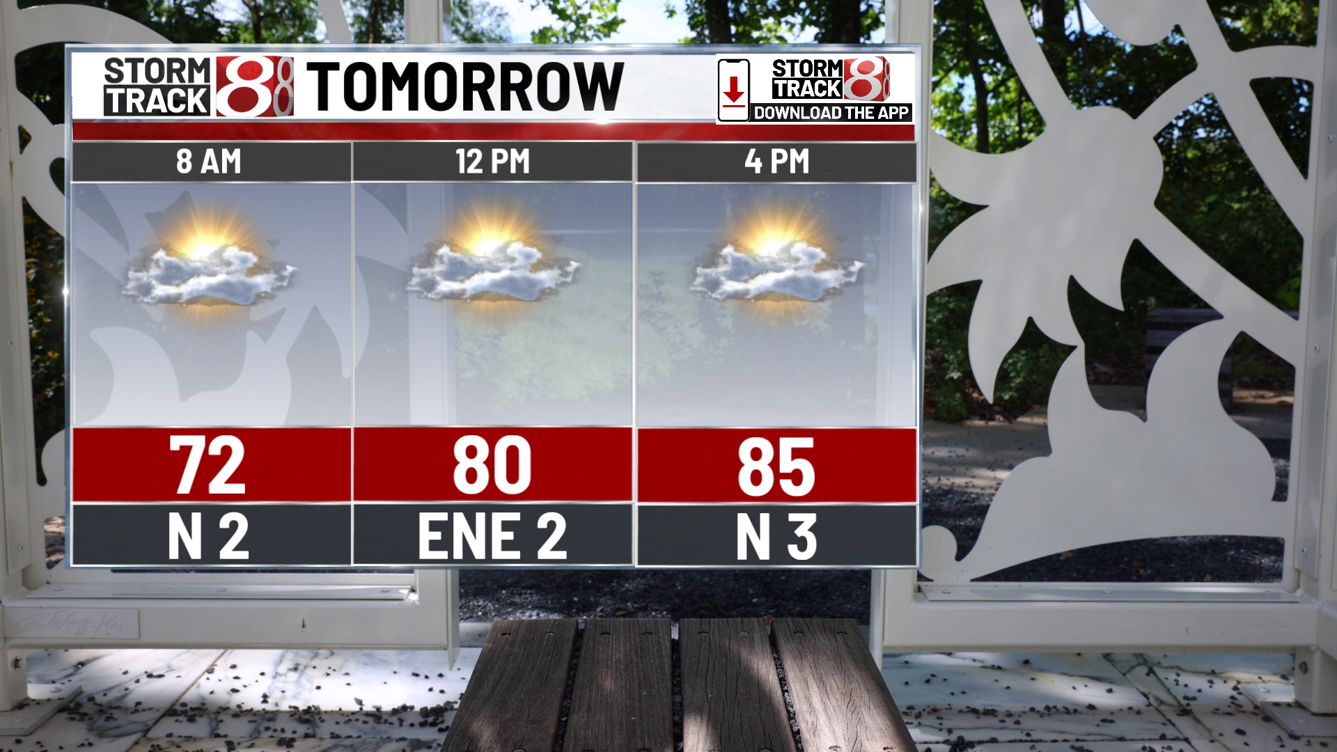 Midweek storms and heat indexes to rise in July - Indianapolis News ...