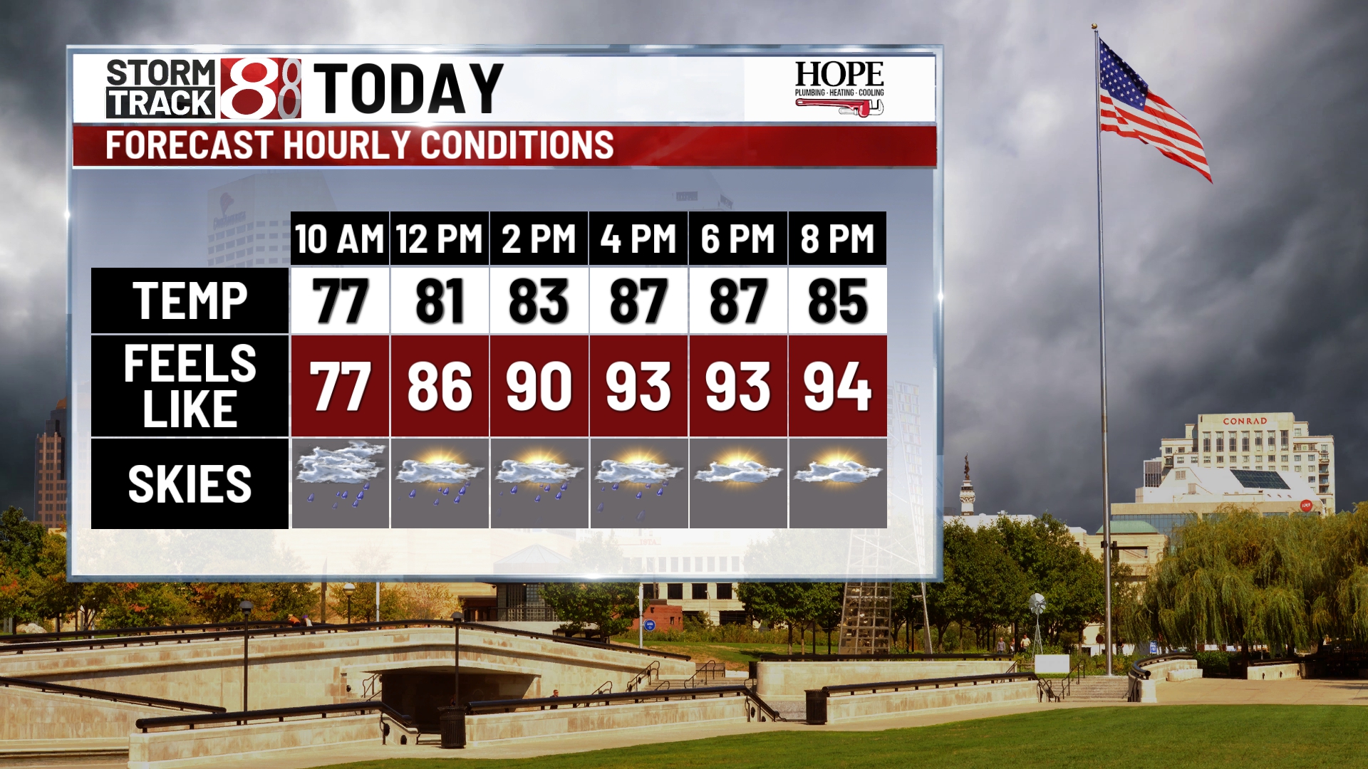 Isolated storms Wednesday afternoon, heavy rain this wet weekend | July ...