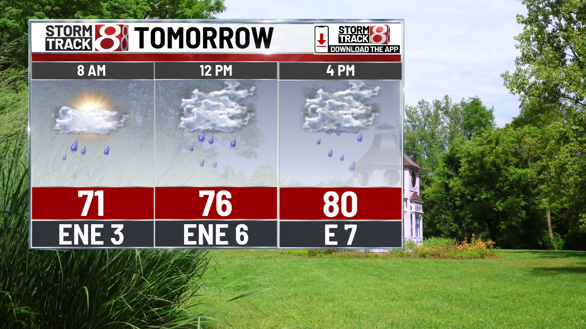 Severe weather and heat index values expected - Indianapolis News ...