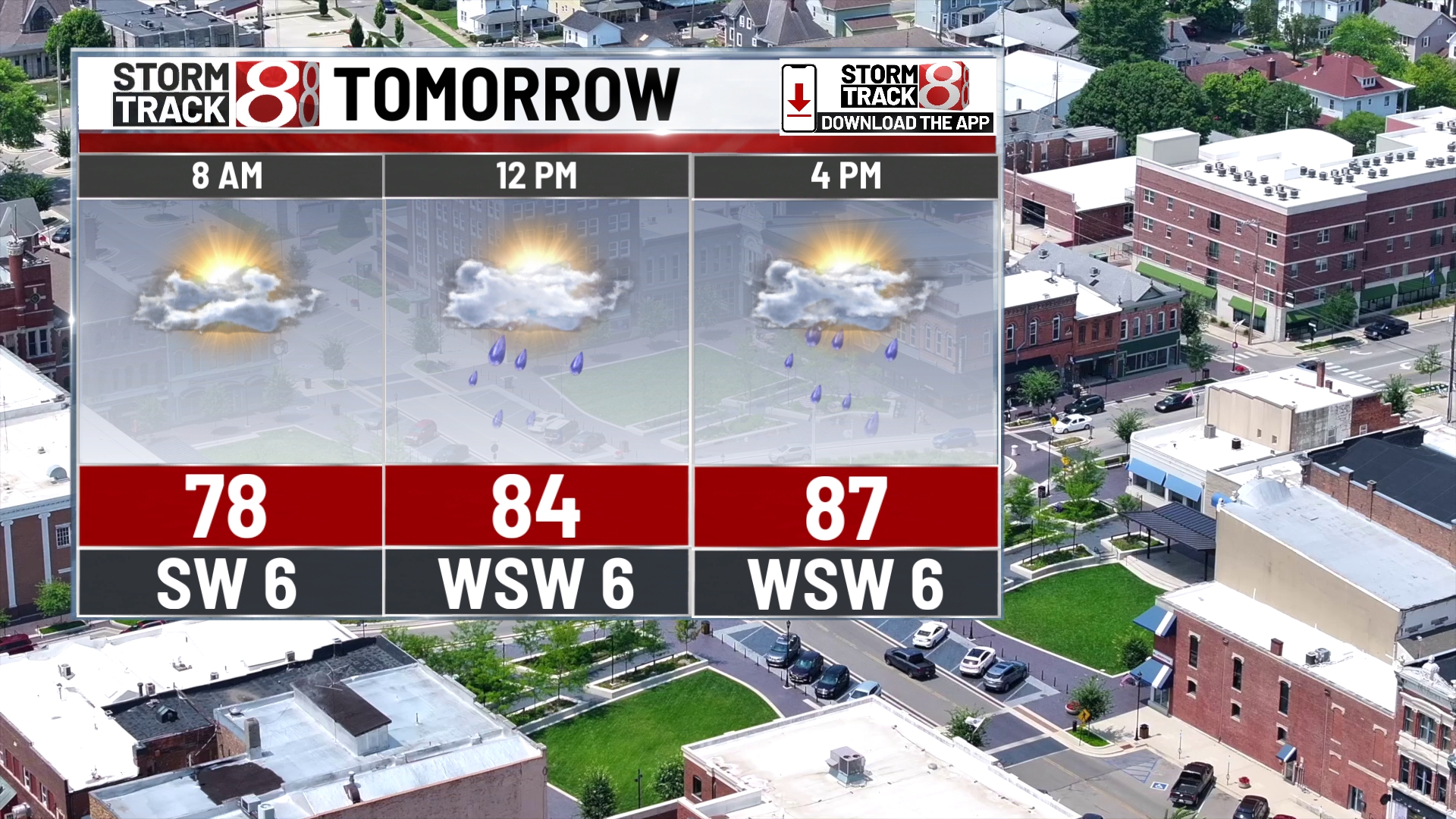 Heat wave and thunderstorms in the weekly forecast - Indianapolis News ...