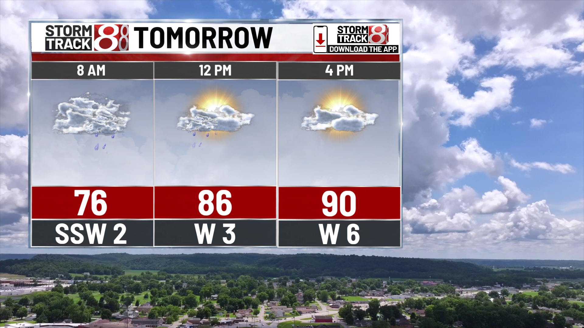 Hot and humid weather to persist, then cools down - Indianapolis News ...