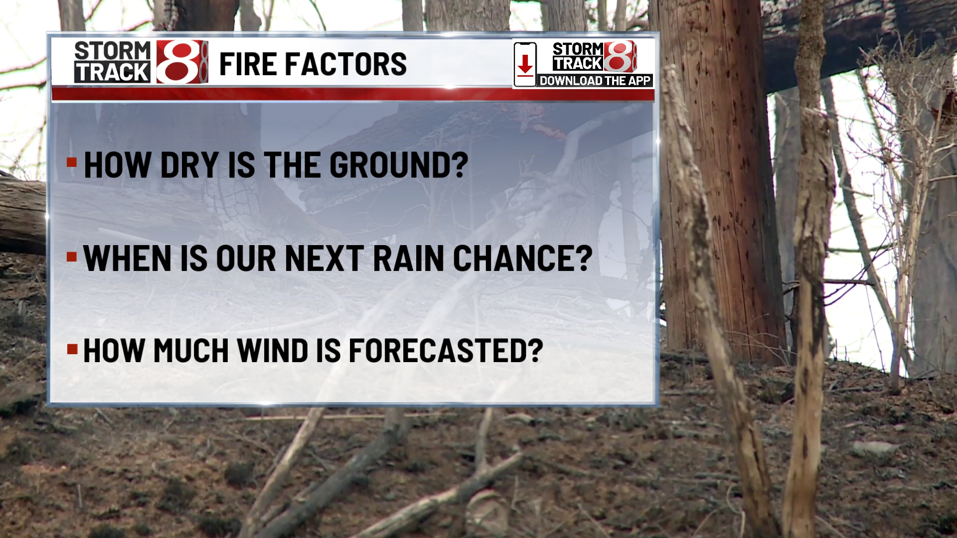 Dry ground and hot winds raise Indiana’s fire danger, rain still days ...