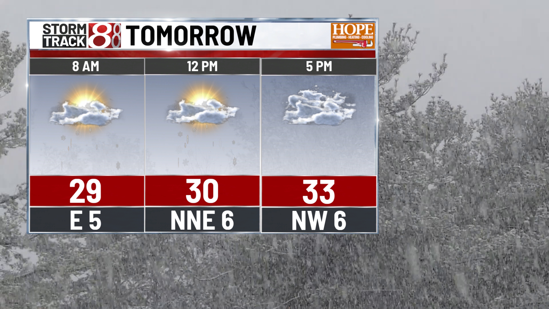 Accumulating snow Thursday night, with messy Friday morning commute ...