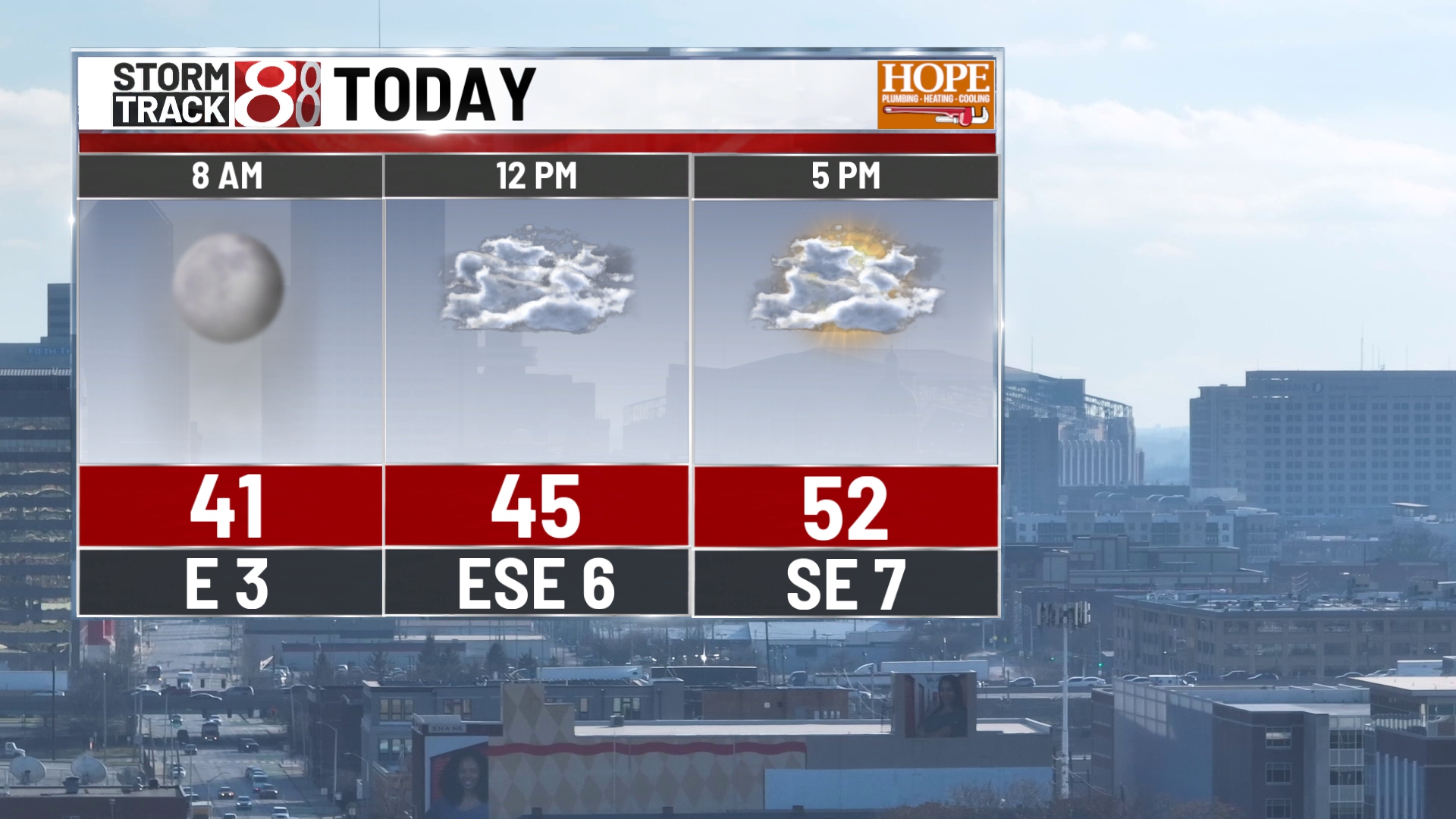 Record high possible Sunday followed by showers and storms | Dec. 27 ...